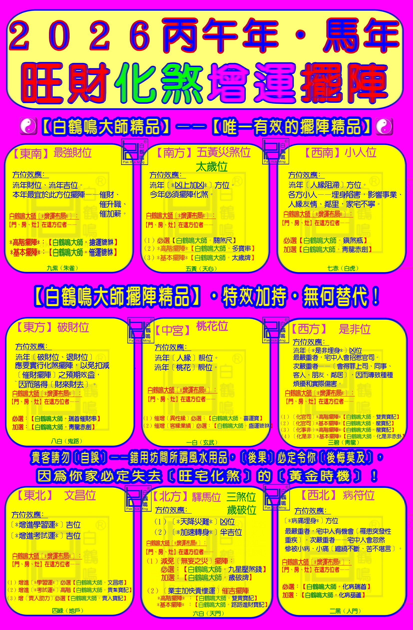 2026 火馬年（八方‧中央）風水佈局圖